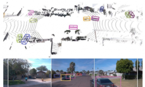 4D-Net 通过融合点云、摄像头和时间数据来提升自动驾驶视觉能力