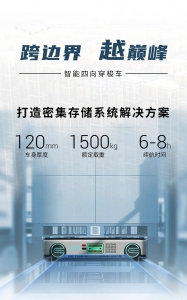 跨边界，越巅峰 | 劢微机器人智能四向穿梭车MW-Z1重磅发布！