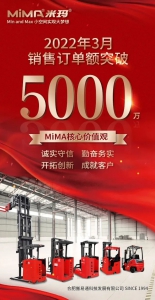 砥砺前行，再创新高！合肥搬易通3月份销售订单突破5000万！