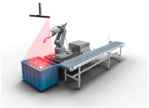Brightpick，由Photoneo研发的最新3D 视觉引导的机器人