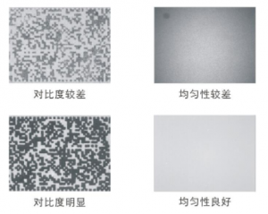 矩课堂 | 机器视觉如何正确获取图像（光源篇）