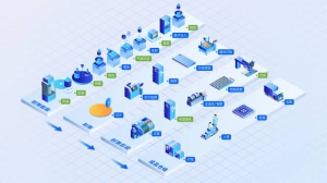 半导体专题 | 仙工智能 3D 视觉系统如何有效解决半导体封测中的成本课题