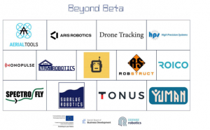 在丹麦的 Beyond Beta 中认识 13 家机器人初创公司