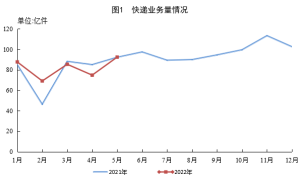 木蚁机器人助力物流企业赢战“史上最难”618