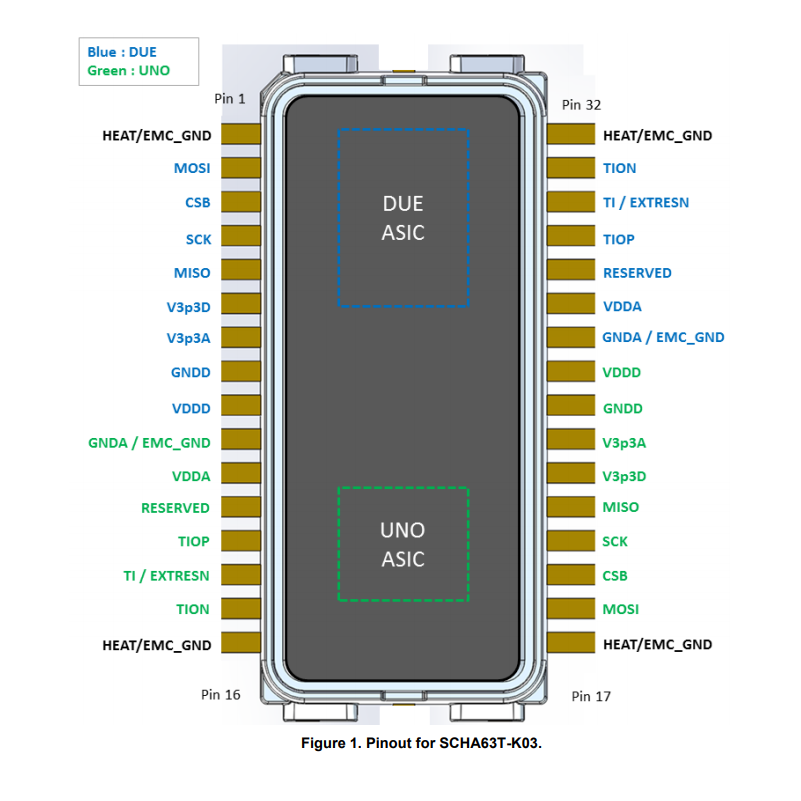 SCHA634-D03 加速度传感器 SCHA600系列6轴IMU