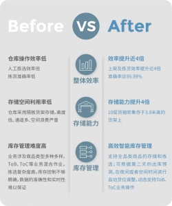 效率与存储提升4倍！PopPick如何助力知名办公耗材企业实现新跃升？