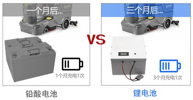 AGV机器人锂电池制造商