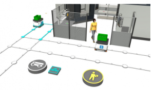 3D 仿真平台，为AGV提供更大的规划可靠性