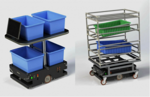 Peer Robotics成功筹集到230万美元的种子资金