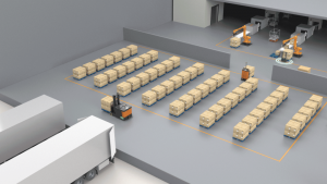 “场景盒子”落地 | 木牛流马为某化工集团提供月台自动出入库解决方案