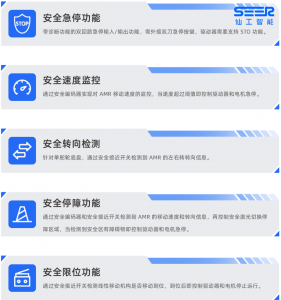 仙工智能如何打造更安全的 AMR？