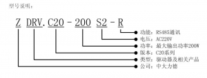 新品发布ZDRV.C20-200S2-R