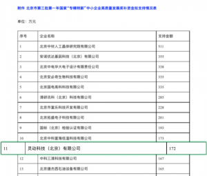 灵动科技荣获国家『专精特新』项目资金支持，企业实力再获社会认可