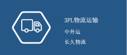 3PL物流运输解决方案_无人系统网