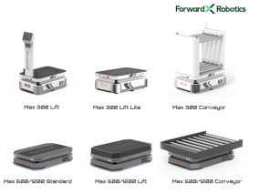 ForwardX与全球化妆品公司携手开启订单到人智能仓库的新时代