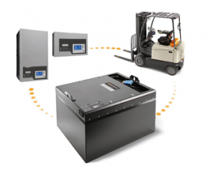 叉车制造商在寻找锂电池供应商的过程中不可忽视四个要素