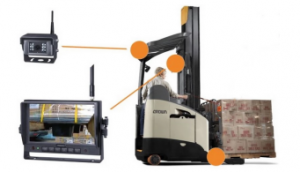 人工智能驱动的视频摄像机如何改善供应链