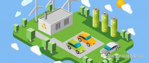 2022年跨境电商上的超火商品，消费级便携储能电源未来大爆发？