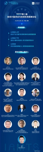 成飞、商飞、西飞、航发商发、608所、航材院等13家单位代表均已确认出席2022航空计量测试与检验检测高峰论坛！