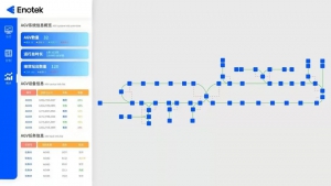 产品推介 | 安歌科技Enotek AGV调度管理系统，数智大脑让AGV更懂你