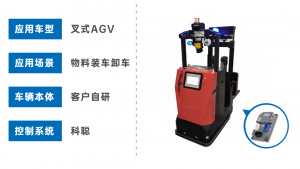 「应用案例」从99%迈向100%，科聪智慧助力打造全智能园区