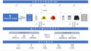 高精度人员定位系统，为安全生产保驾护航
