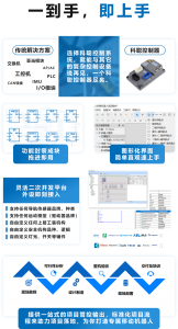 选择科聪控制系统的理由