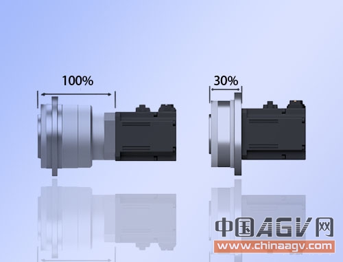 东莞威腾斯坦智能AGV驱动舵轮传动底板轮专用车辆设备