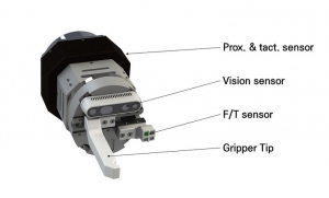 传感器的智能抓手