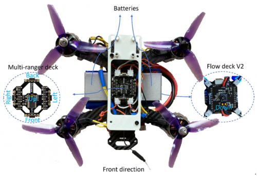 基于微无人机的室内测绘与图形 SLAM