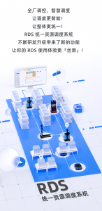 体验这些新功能，带你打开 RDS 的新世界！