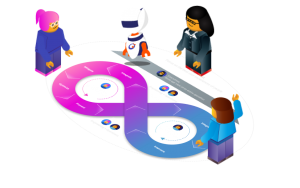 InOrbit RobOps