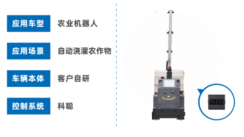 「应用案例」科聪赋能农业科技园进行智能“科技”浇灌