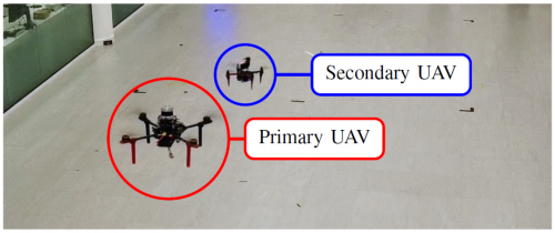基于三维激光雷达相对定位的伴随无人机对微型飞行器的协同导航与制导