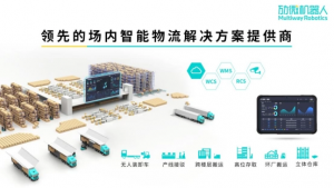 2022年12月国内AGV/AMR企业融资事件