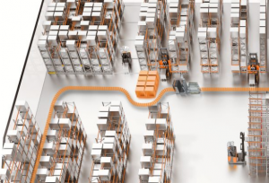 STILL参与自动驾驶研究项目