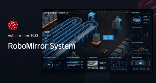 新年，它“红”了！斩获红点奖的RoboMirror System正在为企业构建虚拟工厂