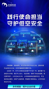 2022年度总结 | 践行使命担当 守护低空安全