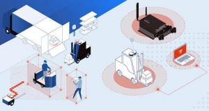 Sevensense Robotics将在LogiMAT 2023展示视觉SLAM解决方案