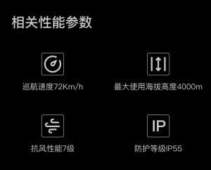 无惧重载,不畏险阻!丰翼推出新机型-方舟ARK 150！