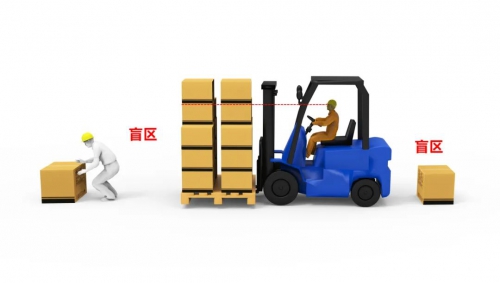 镭神智能补盲激光雷达让无人叉车