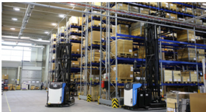 如何最佳实现仓库自动化？