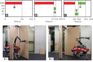 瑞士科学家新研究成果让自主机器人离”自主“更进一步