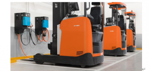 数字化、碳中合.....,可持续内部物流的五个步骤