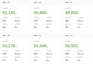 进入黑灯工厂时代，企业如何突破智能化？