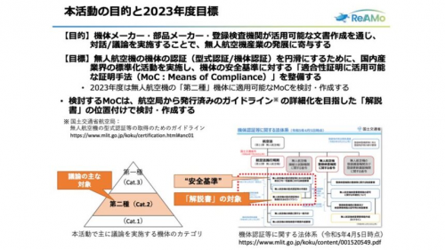 NEDO举办第四次与无人机认证须知兼容的认证方法案例研究（无人机型号认证流程概要）