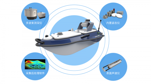 拓攻机器人发布两款农业无人飞机——丰鹏600和丰鹏500