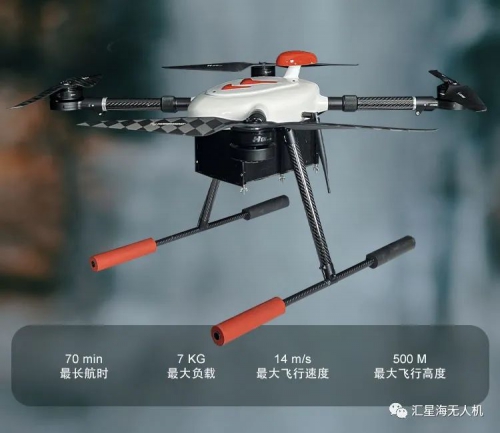 汇星海新品发布丨以小见大，Swan 840够专业