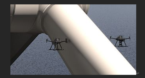 银翼杀手：这个新项目正在使用无人机检查风力涡轮机是否损坏