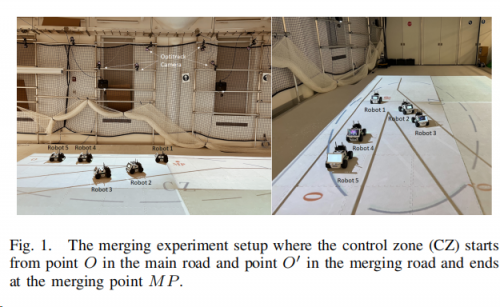 松灵学术 | LIMO测试平台的匝道安全并线场景下,基于事件触发的控制障碍函数的智能网联汽车优化控制